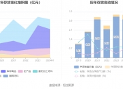 信濠光电：终止吸收合并全资子公司广东信濠