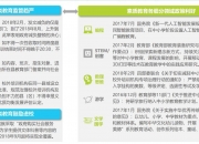 人保服务,人保车险_2025儿童商城行业市场发展现状及未来发展趋势预测