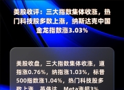 纳斯达克中国金龙指数涨幅扩大至10%