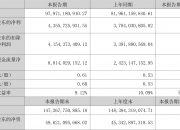 立讯精密5亿元成立汽车科技公司