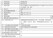 被动投资快速崛起 券商资管如何迎战？