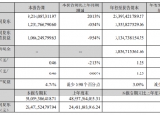 阿里云袁千：海外收入五年增长20倍 中企出海聚焦五大行业