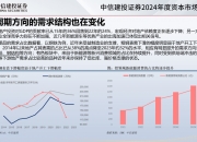 中信建投医药行业2025年投资展望：寻找新增量及整合机会