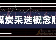 新集能源：上半年商品煤煤质同比有所提高
