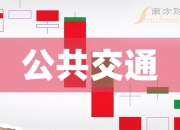 7月10日大众交通涨停分析：共享经济，云计算数据中心，旅游概念热股