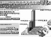 摩根士丹利邢自强：中国完全能够承受中央财政赤字率提高