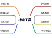 云鲸智能被曝裁员背后：缺乏多元化产品线，线下扩张及出海落后同行