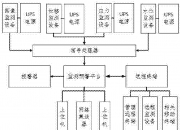 航天宏图获得发明专利授权：“融合关键生育期的深度学习作物提取方法、装置及设备”