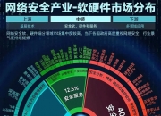 【公告精选】雪峰科技、莱美药业实控人或变更；中青宝签署算力资源服务合同