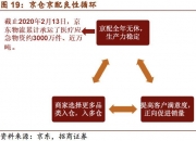 1.59亿元资金今日流入社会服务股
