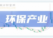 青鸟消防：7月9日高管张黔山增持股份合计1.99万股