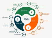 【ESG动态】力诺药包（301188.SZ）获华证指数ESG最新评级BB，行业排名第12
