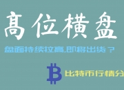 超10万人爆仓！比特币，高位震荡！