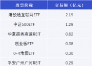 光启技术大宗交易成交200.02万元，买方为机构专用席位