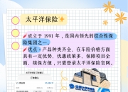 人保车险   品牌优势——快速了解燃油汽车车险,人保服务_2024年造纸制浆设备行业发展现状、竞争格局及未来发展趋势与前景分析