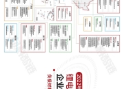 东莞证券：下游需求旺盛带动锂电产业链景气上涨