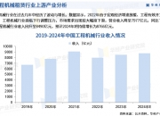 2024中国水利行业市场深度分析及未来发展趋势、前景预测_人保车险,人保伴您前行
