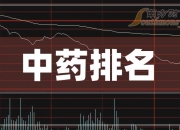 寿仙谷获得发明专利授权：“一种抗氧化中药组合物及其应用”