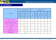 工商银行获得发明专利授权：“交易死锁测试方法及装置”