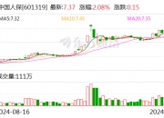 拥有“如意行”驾乘险，出行更顺畅！,人保有温度_2025环境保护行业市场现状及整体规模、未来前景分析