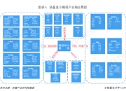 京东方Ａ获得发明专利授权：“触控模组及电子设备”
