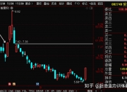 龙高股份连收4个涨停板