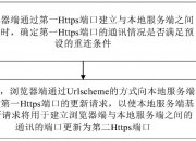 盛科通信获得发明专利授权：“端口分层控制方法、装置、电子设备及可读存储介质”