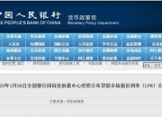 不降息！英国央行官宣