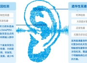 华大基因获得发明专利授权：“一种用于宏基因组学病原体检测参考阈值建立的方法”