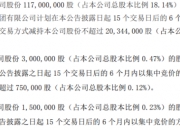 永艺股份(603600.SH)：董事阮正富及玄元科新173号基金拟合计减持不超1.47%股份