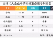 中兴通讯获得发明专利授权：“定位网的组网信号发送方法及装置”