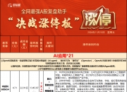 99只股涨停 最大封单资金7.70亿元