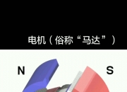 卧龙电驱获得实用新型专利授权：“一种感应电机及感应电机铸铝转子”