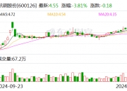 今日114.87亿元主力资金潜入电子业