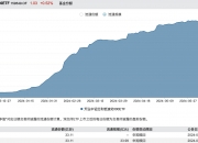 南钢股份获得发明专利授权：“一种800MPa级调质超高强抗氢压力容器用钢板及其制备方法”