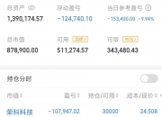 钢铁行业今日净流出资金4.74亿元，杭钢股份等7股净流出资金超3000万元