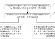 中国银行获得发明专利授权：“一种交易信息核对方法及装置、存储介质及电子设备”