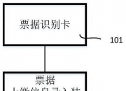 工商银行获得发明专利授权：“一种证券研究报告的观点识别方法及装置”