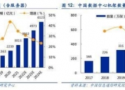 佳力图龙虎榜数据（12月20日）