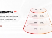 传智教育拟1.06亿元收购优优汇联51%股份 丰富数字化职业教育产品线
