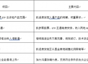 证监会：香港互认基金客地销售比例限制由50%放宽至80%