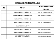 中基协注销3家私募机构