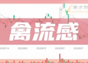 集采价格调整影响明显 达安基因半年度净利润预计同比下降186%-206%