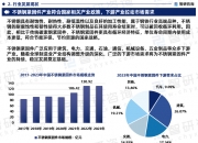 保险有温度,人保服务_2024中国新疆农业行业发展策略与投资研究