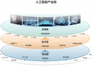 中金公司：看好AI Agent未来发展趋势及上下游产业链变化带来的投资机会