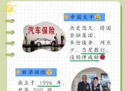 人保车险   品牌优势——快速了解燃油汽车车险,人保财险政银保 _2025年中国仓储物流产业现状及发展趋势分析