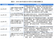 保险有温度,人保有温度_2025年批发零售产业现状及未来发展趋势分析