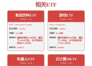 合盛硅业：股东拟减持不超2%公司股份