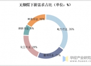 保险有温度,人保有温度_2025无糖饮料行业市场发展现状及竞争格局、消费趋势分析