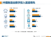 三部门发文推动制造业企业加快数字化转型